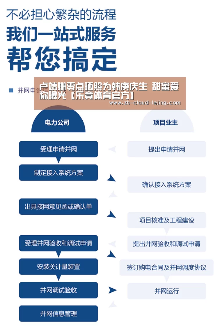 卢靖姗零点晒照为韩庚庆生 甜蜜爱称曝光【乐竟体育官方】
